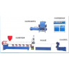 造粒機，塑料機械