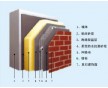 熱固性防火保溫材料供應(yīng)