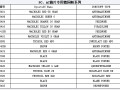 PC、AC鏡片專用德國粉系列