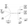 先進(jìn)的多媒體工程價(jià)格，濟(jì)南佳誠為您打造低價(jià)多媒體工程