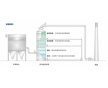 脫硫脫二惡英多功能洗滌塔