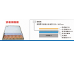 地暖管內(nèi)雜質(zhì)怎么來的？