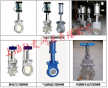 氣動(dòng)刀型閘閥 上海陸貢廠(chǎng)家直銷(xiāo)