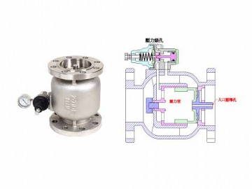 BFL-300子母式泄壓閥臺灣Z-TIDE日泰凡而閥門現(xiàn)貨