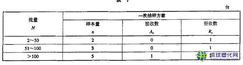 惠州空壓機(jī)