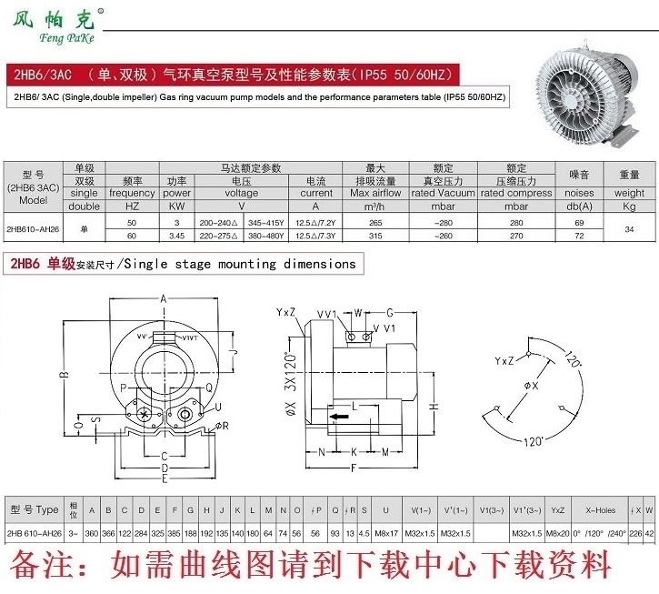 原裝進(jìn)口軸承，全銅漆包線，加工中心采用德國(guó)工藝打造，風(fēng)帕克是國(guó)內(nèi)的西門子，低噪音，耐高溫，防爆處理，環(huán)保穩(wěn)定。品質(zhì)風(fēng)帕克，口碑自然來。關(guān)于曲線圖，安裝尺寸圖，請(qǐng)咨詢?cè)诰€客服~021-37773621