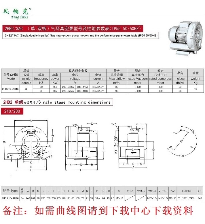 0.4kw單相電高壓風(fēng)機(jī),2HB210-AA11,進(jìn)口鼓風(fēng)機(jī)，021-37773621