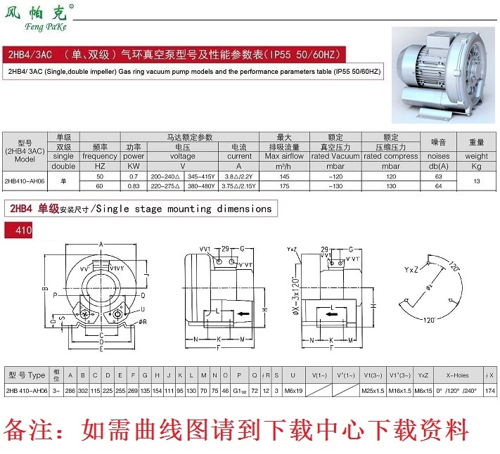 原裝進口軸承，全銅漆包線，加工中心采用德國工藝打造，風帕克是國內(nèi)的西門子，低噪音，耐高溫，防爆處理，環(huán)保穩(wěn)定。品質(zhì)風帕克，口碑自然來。021-37773621